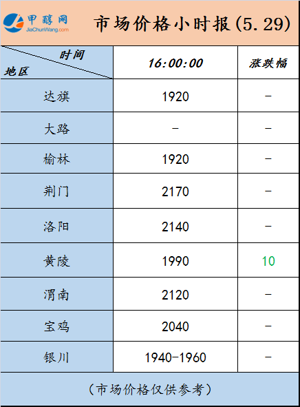 微信图片_20230529161826