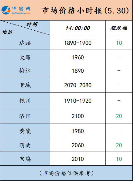 微信图片_20230530140201