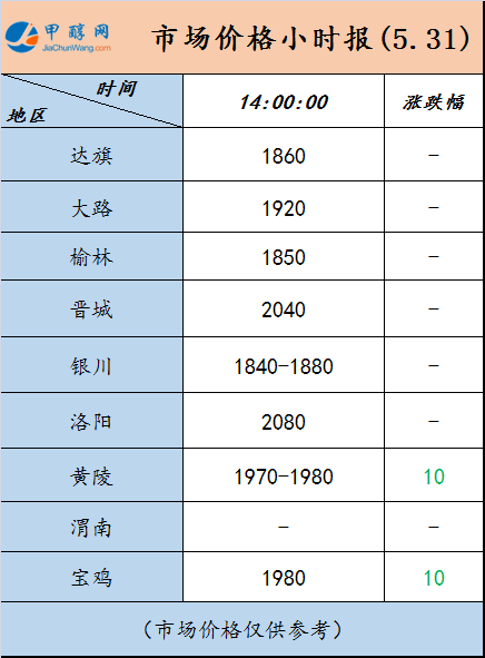 微信图片_20230531135146