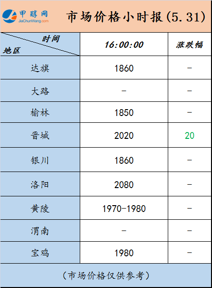 微信图片_20230531160710