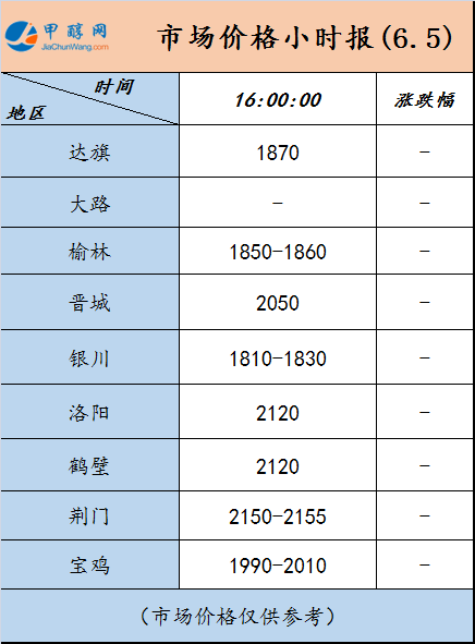 微信图片_20230605162018