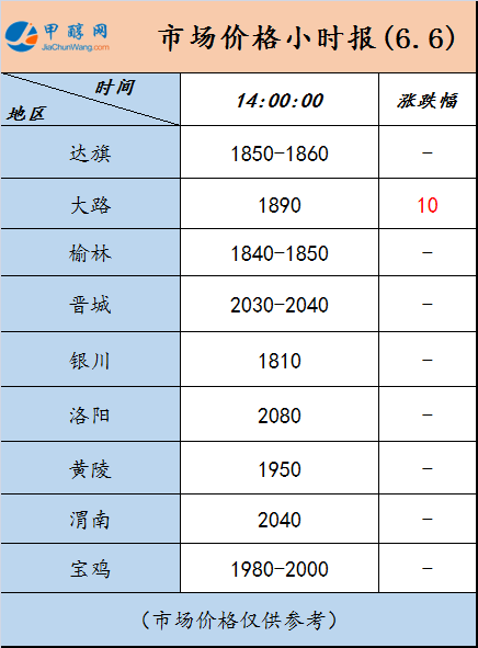 微信图片_20230606135301