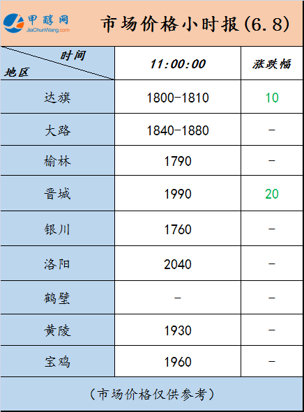 微信图片_20230608105401