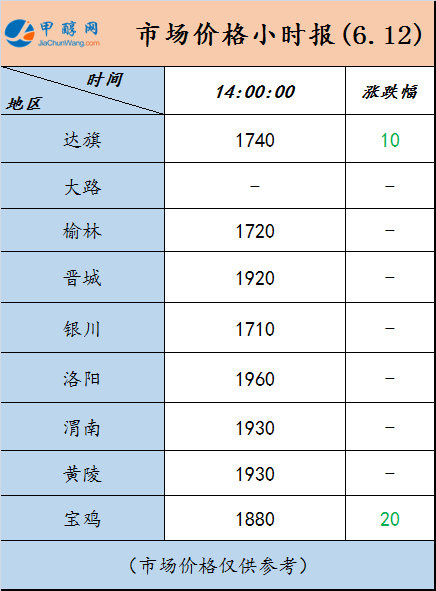 微信图片_20230612135134
