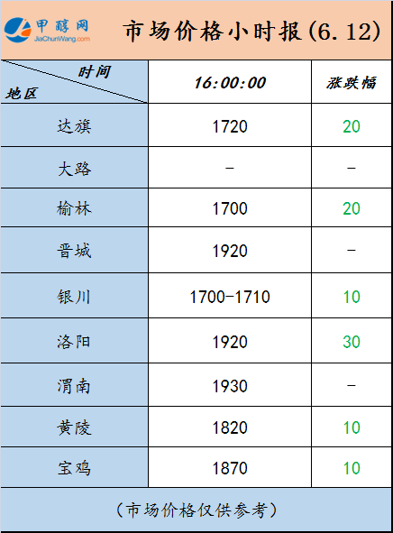 微信图片_20230612155736