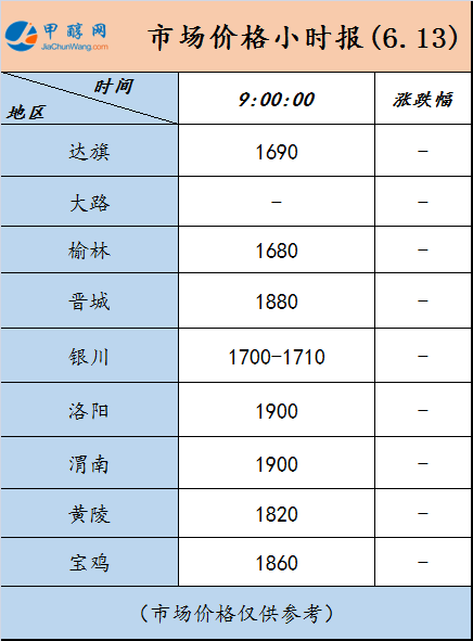 微信图片_20230613085634