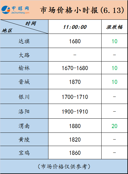 微信图片_20230613105809