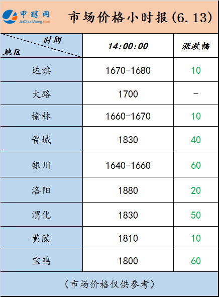 微信图片_20230613140147