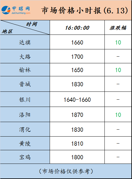 微信图片_20230613155504
