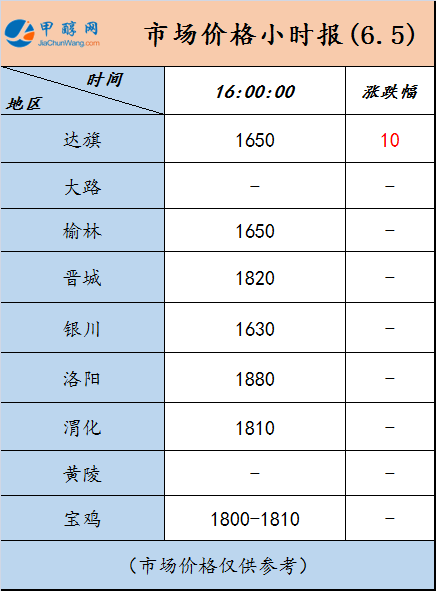 微信图片_20230615160107