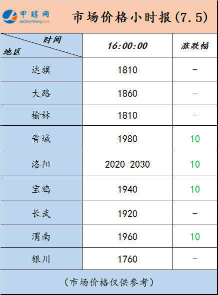 微信图片_20230705155502