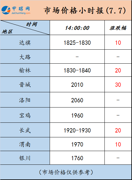 微信图片_20230707135905