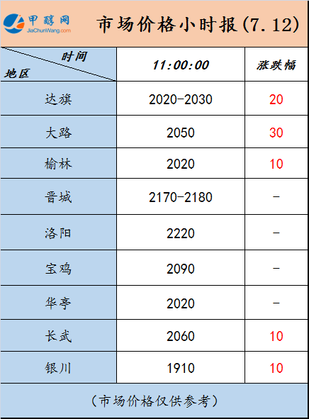 微信图片_20230712110801