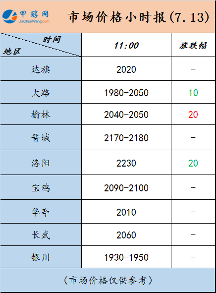 微信图片_20230713111142