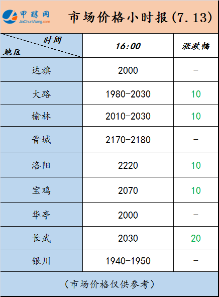 微信图片_20230713155417