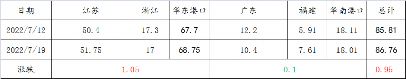 微信图片_20230719141327
