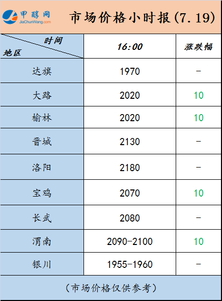 微信图片_20230719155118