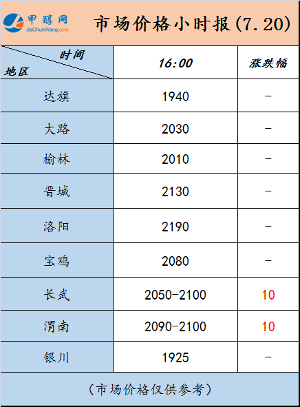 微信图片_20230720160819