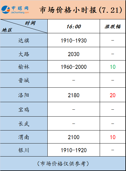 微信图片_20230721160106