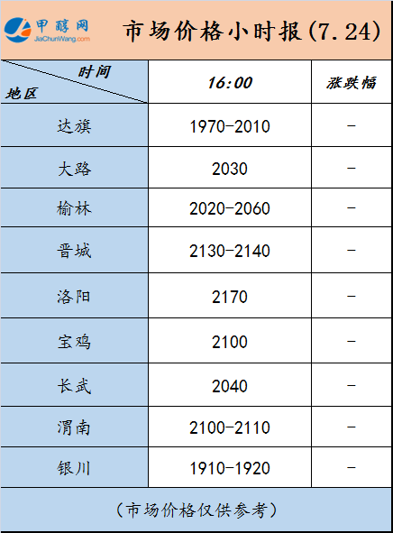 微信图片_20230724155407