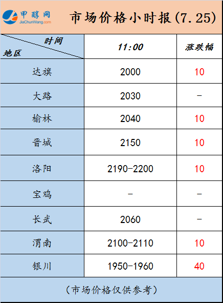 微信图片_20230725110152