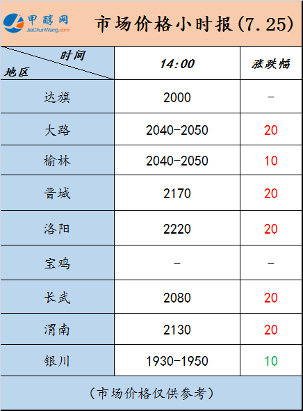 微信图片_20230725135104