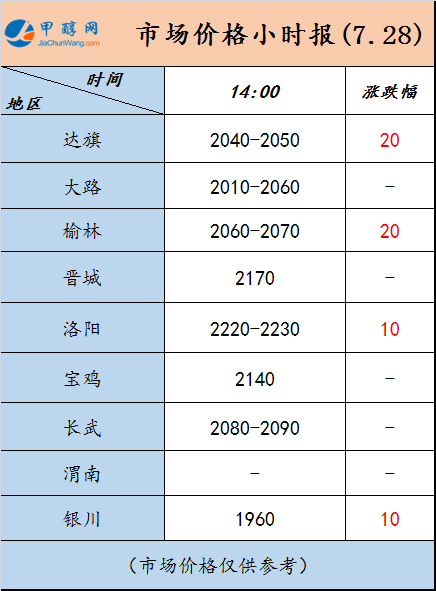 微信图片_20230728135640