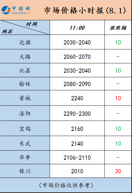微信图片_20230801105530