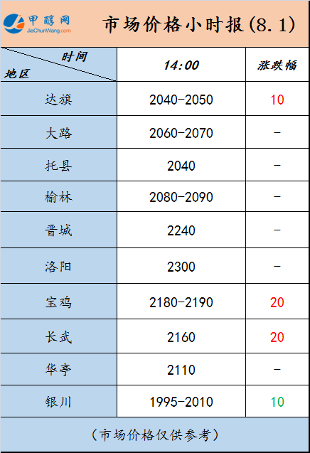 微信图片_20230801135602