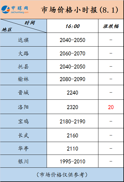 微信图片_20230801160418