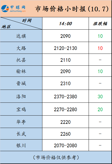 微信图片_20231007140228