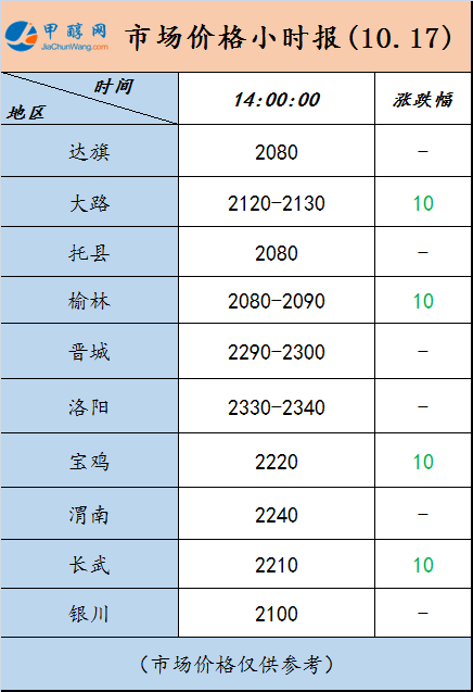 微信图片_20231017135135