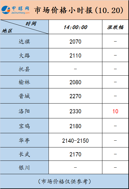 微信图片_20231020134913