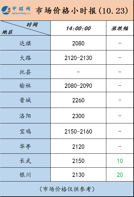微信图片_20231023134910