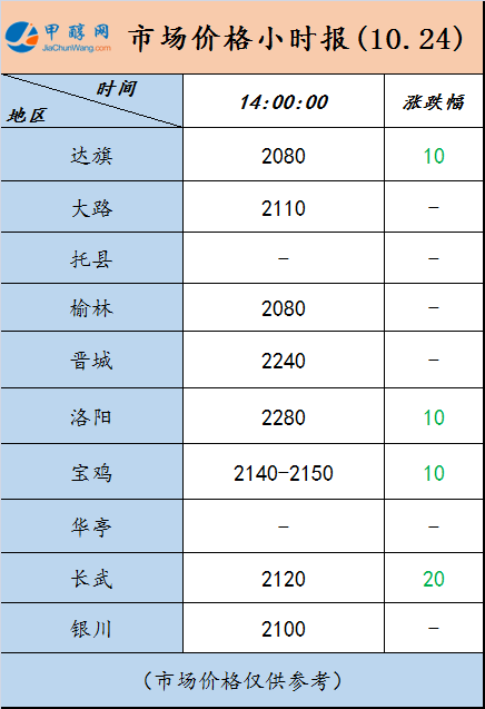 微信图片_20231024134726