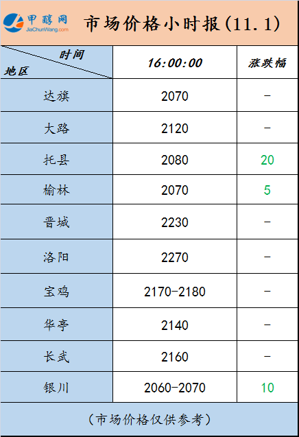 微信图片_20231101155912