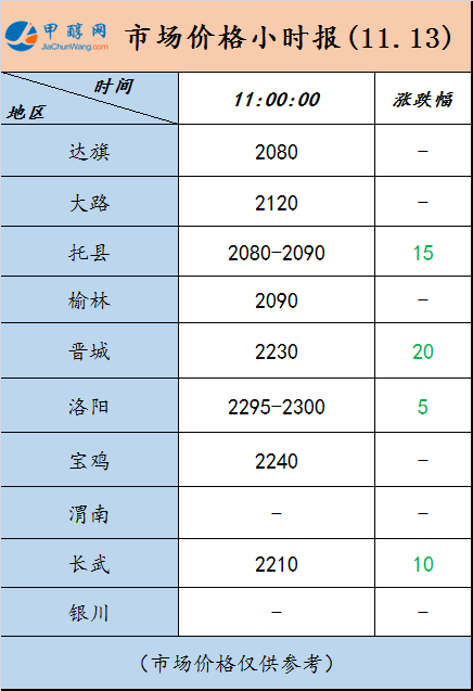 微信图片_20231113110547