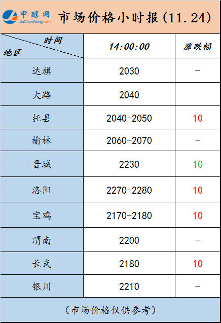 微信图片_20231124135117