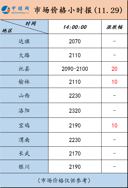 微信图片_20231129135410