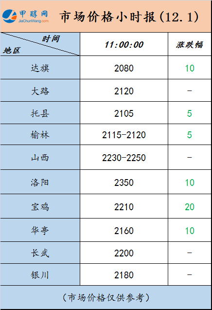 微信图片_20231201105205