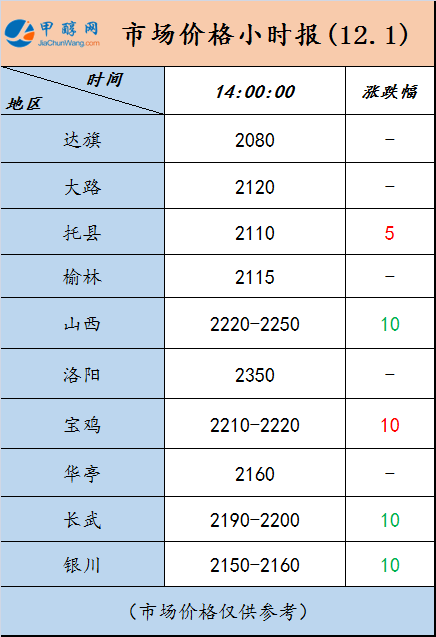 微信图片_20231201135237