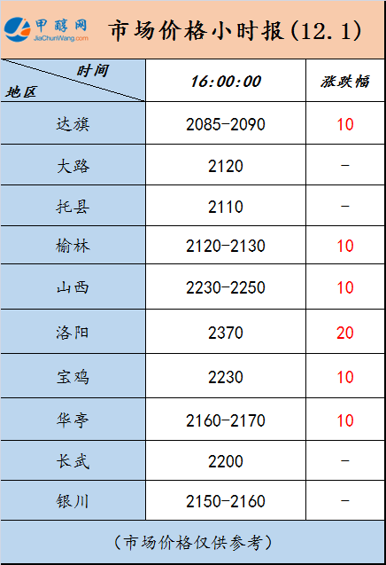 微信图片_20231201155232