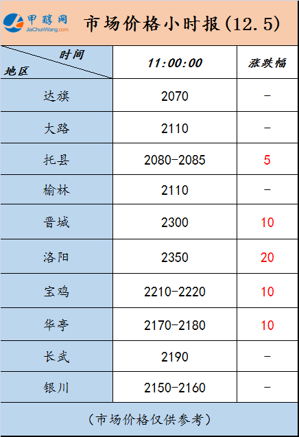 微信图片_20231205110208