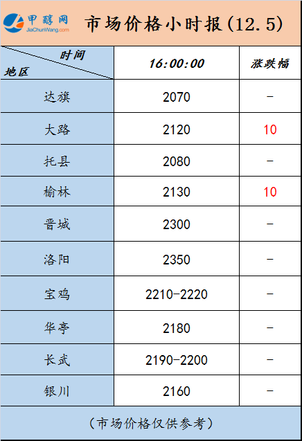 微信图片_20231205155106
