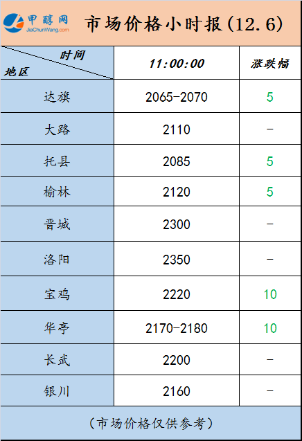 微信图片_20231206105021