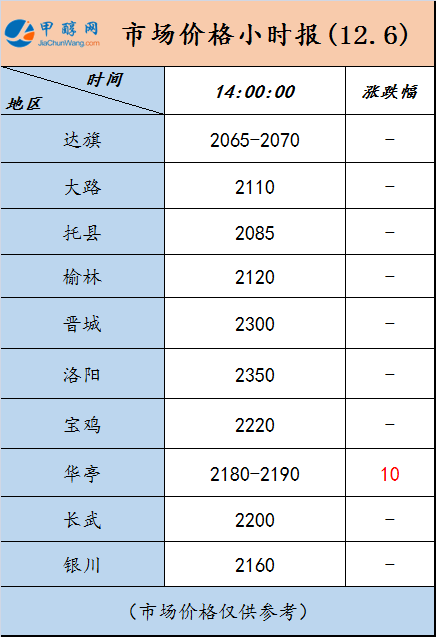 微信图片_20231206134635