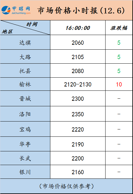 微信图片_20231206155540
