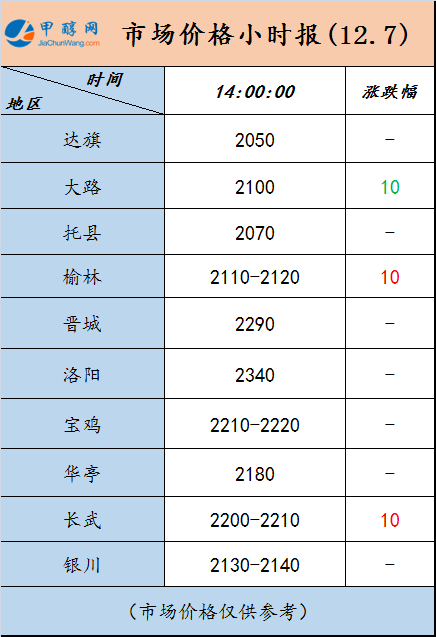 微信图片_20231207135304