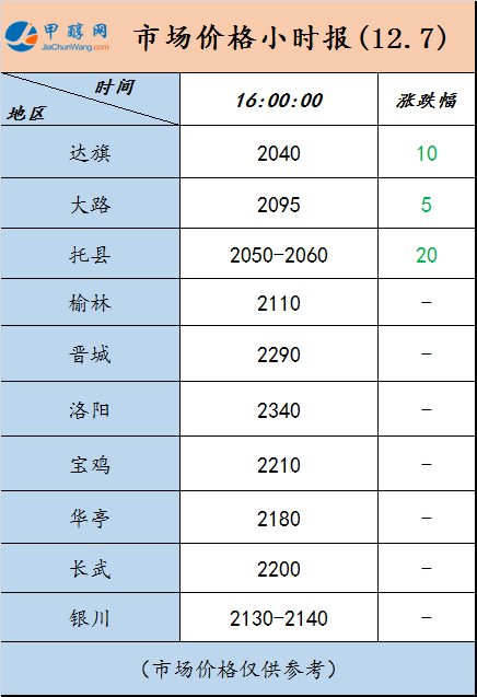 微信图片_20231207154428