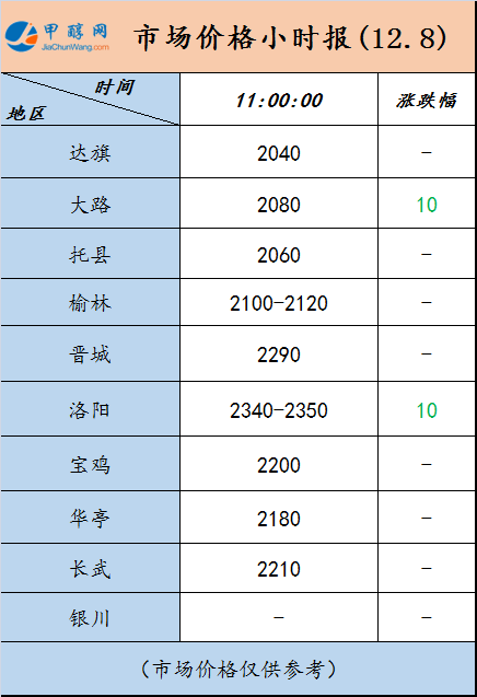 微信图片_20231208105509